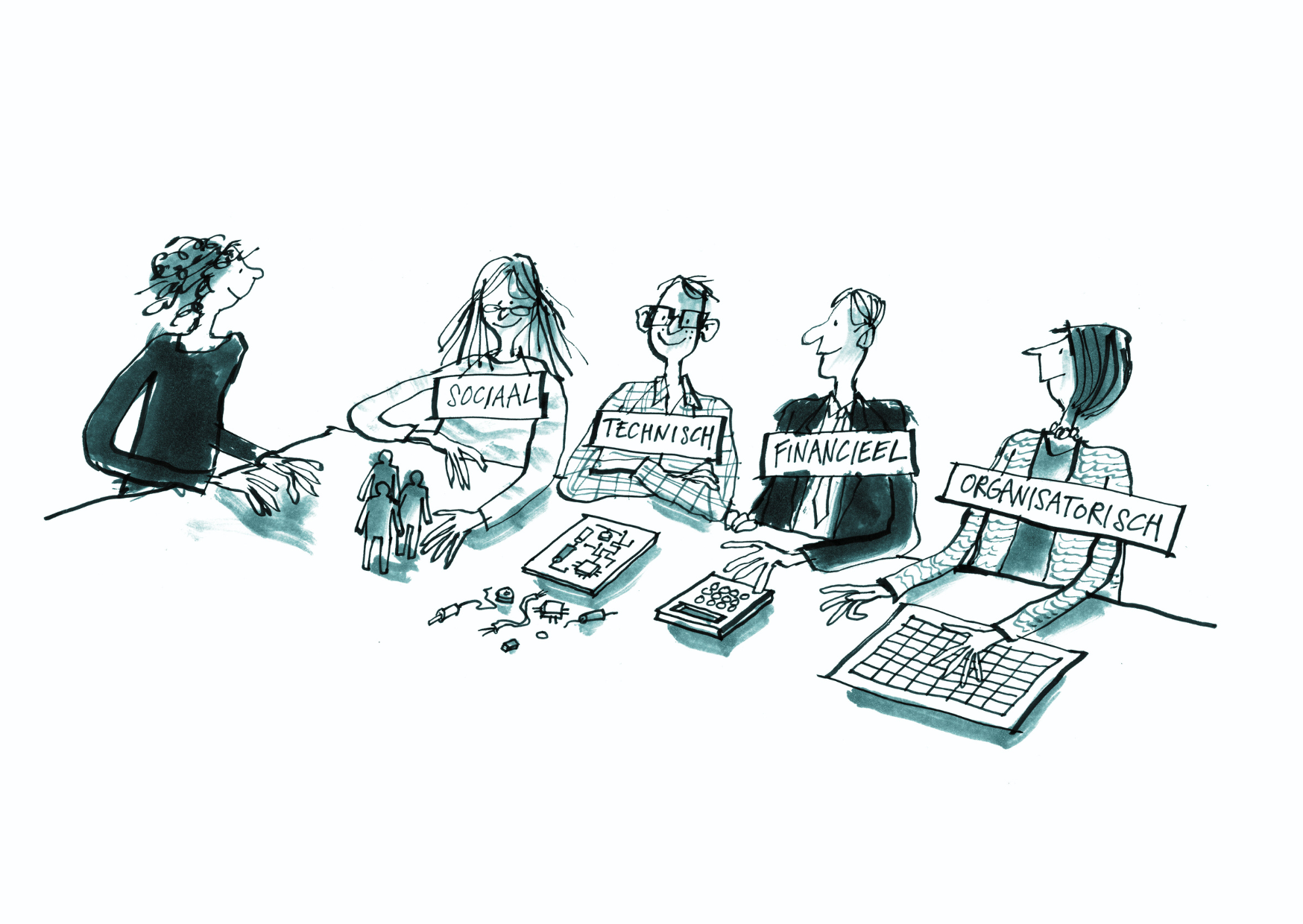 De Cirkel van energetisch projectmanagement