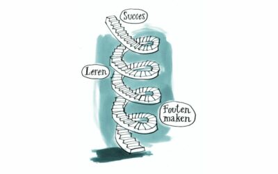 Hoe geef je je projectteam vertrouwen als je zelf de controle wilt overnemen?