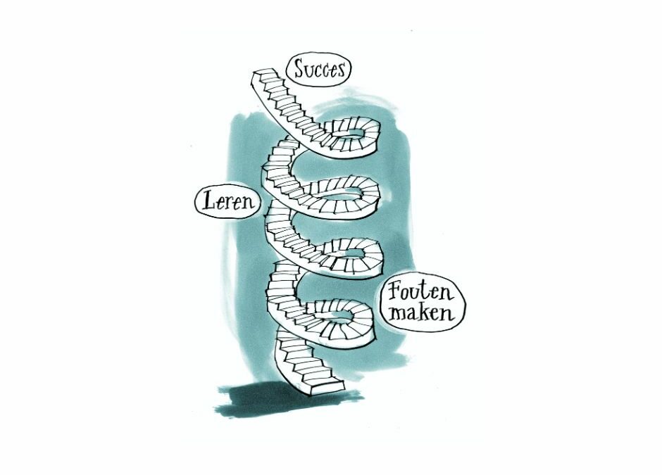 Hoe geef je je projectteam vertrouwen als je zelf de controle wilt overnemen?